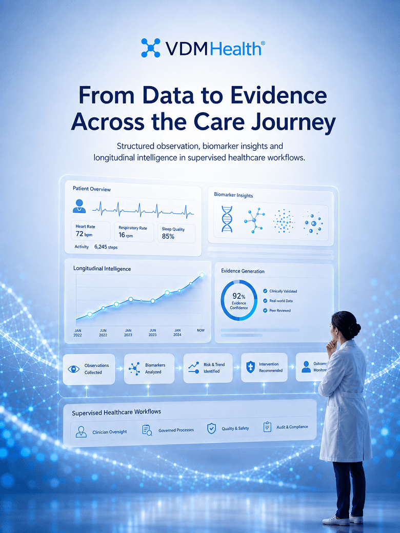 Building the infrastructure of AI-driven healthcare